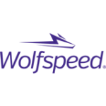 wolfspeed